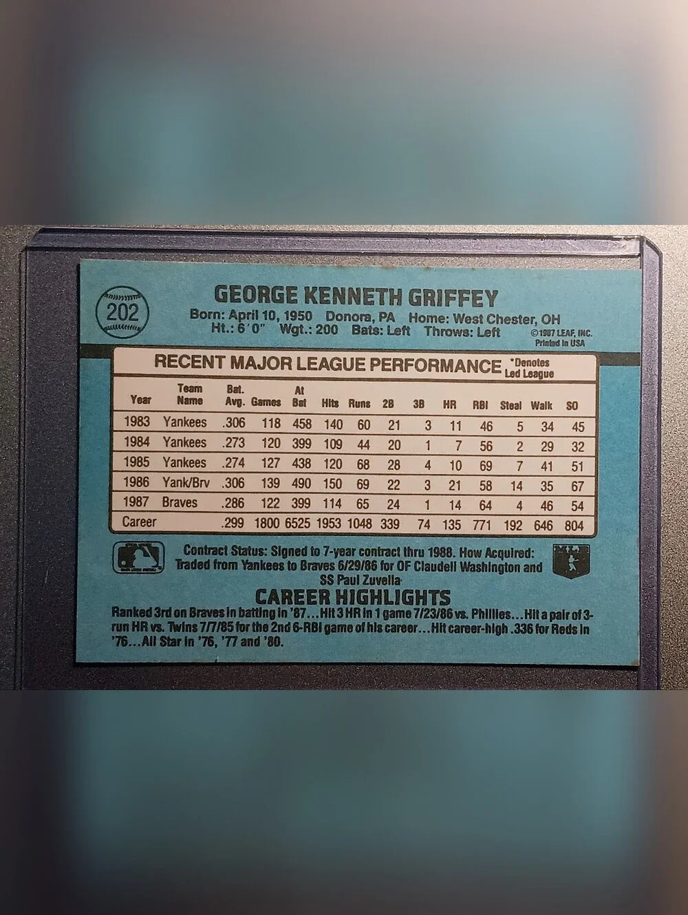 1988 Donruss Atlanta Braves Baseball Card #202 Ken Griffey